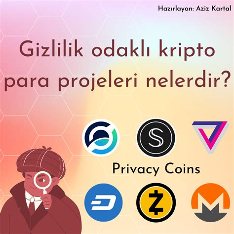 Kripto Para ile Anonimlik ve Gizlilik